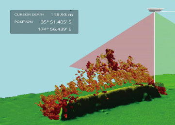 3d mapping in real time, accurate water column profile and seafloor bathymetry